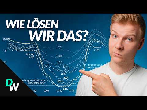 Podcast-Cover Doktor Whatson